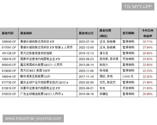 Foden 职业生涯的收入盘点