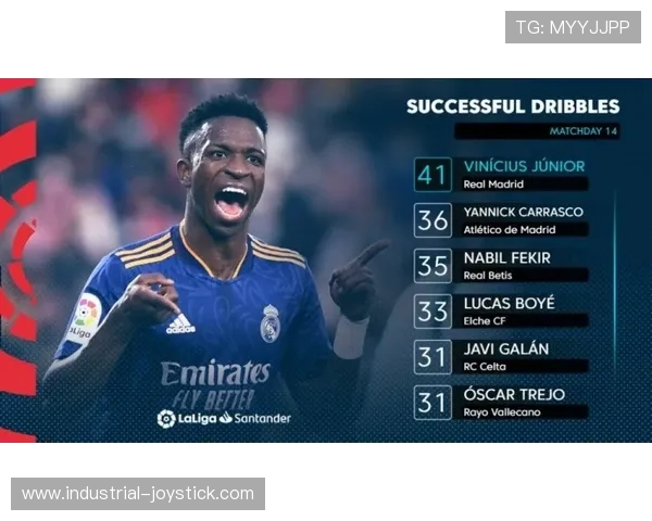 维尼修斯训练师独家访谈