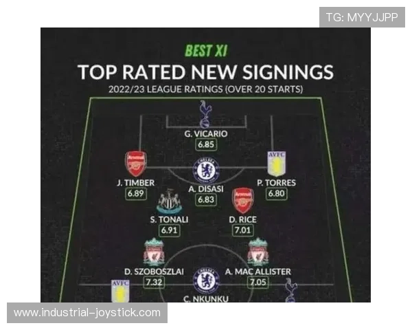 B费半赛季加盟曼联的数据解析