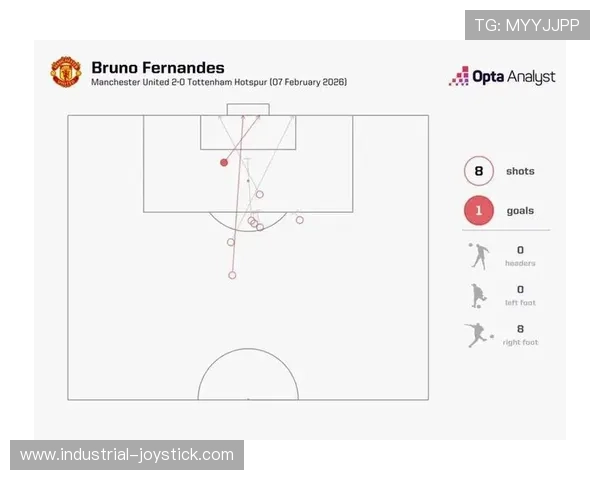 B费对阵英超豪门时如何影响比赛走势