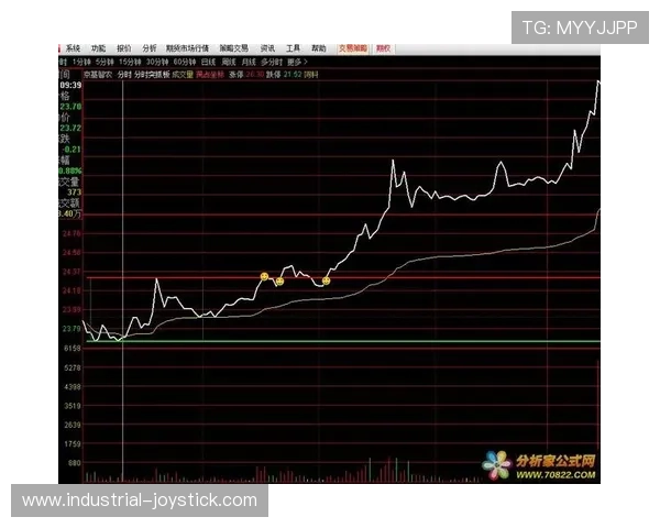 科瓦契奇场均推进与突破成功率解析