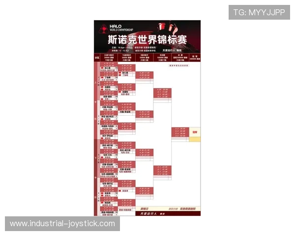 克罗地亚2026世界杯赛程前瞻：小组对手与出线形势分析